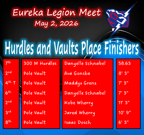 Hurdles and Vaults
