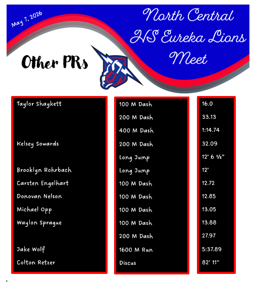 other PRs