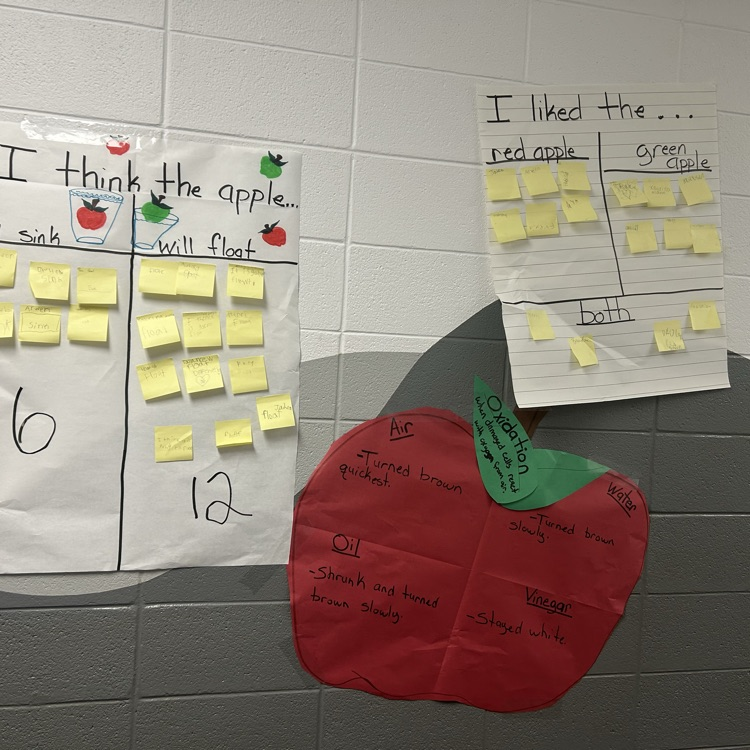 Johnny Appleseed projects.