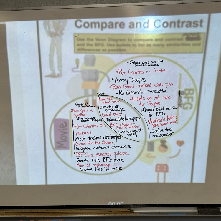 big lesson plans