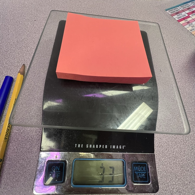 3rd grade math lesson