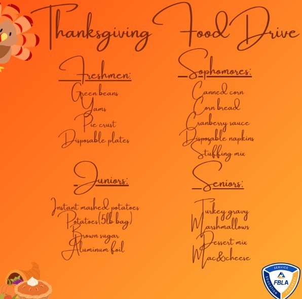 thanksgiving food drive list