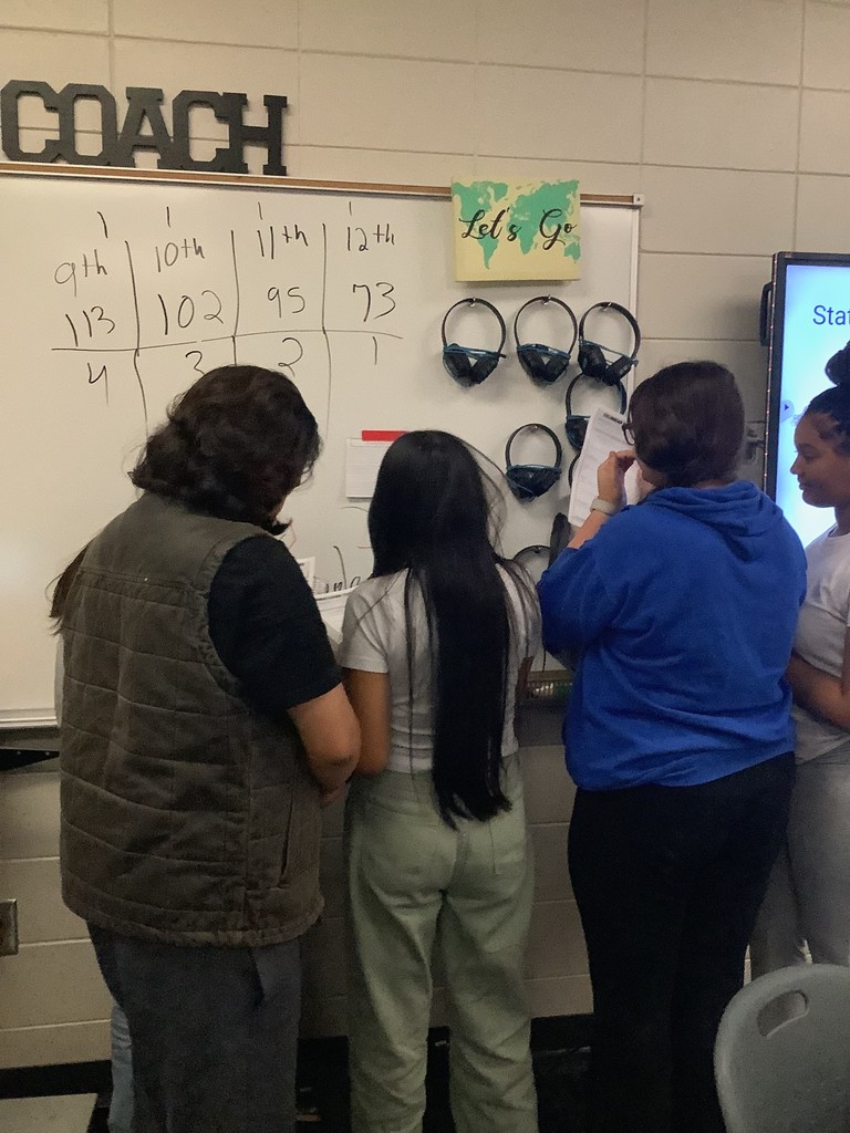 Picture showing 📚✨ Coach Lanier’s Advanced World History students at Claxton High School spent time diving into the fascinating world of the MesoAmerican Empires — the Mayan, Aztec, and Incan civilizations! 🏹🌎  Students explored the rich culture and traditions of these empires, their technological advances, and the events that led to their conquest. ⚔️🔍 As their learning progressed, they also debated the pros and cons of the Columbian Exchange, examining its lasting effects on Native populations and how it continues to shape our modern-day culture. 🌽🍫  🐯We are proud of our Tigers for their curiosity, hard work, and passion for history! 🖤💛  #ClaxtonHigh #BlackAndGoldTigers #WorldHistory #MesoAmericanEmpires #LearningInAction #ColumbianExchange #StudentSuccess