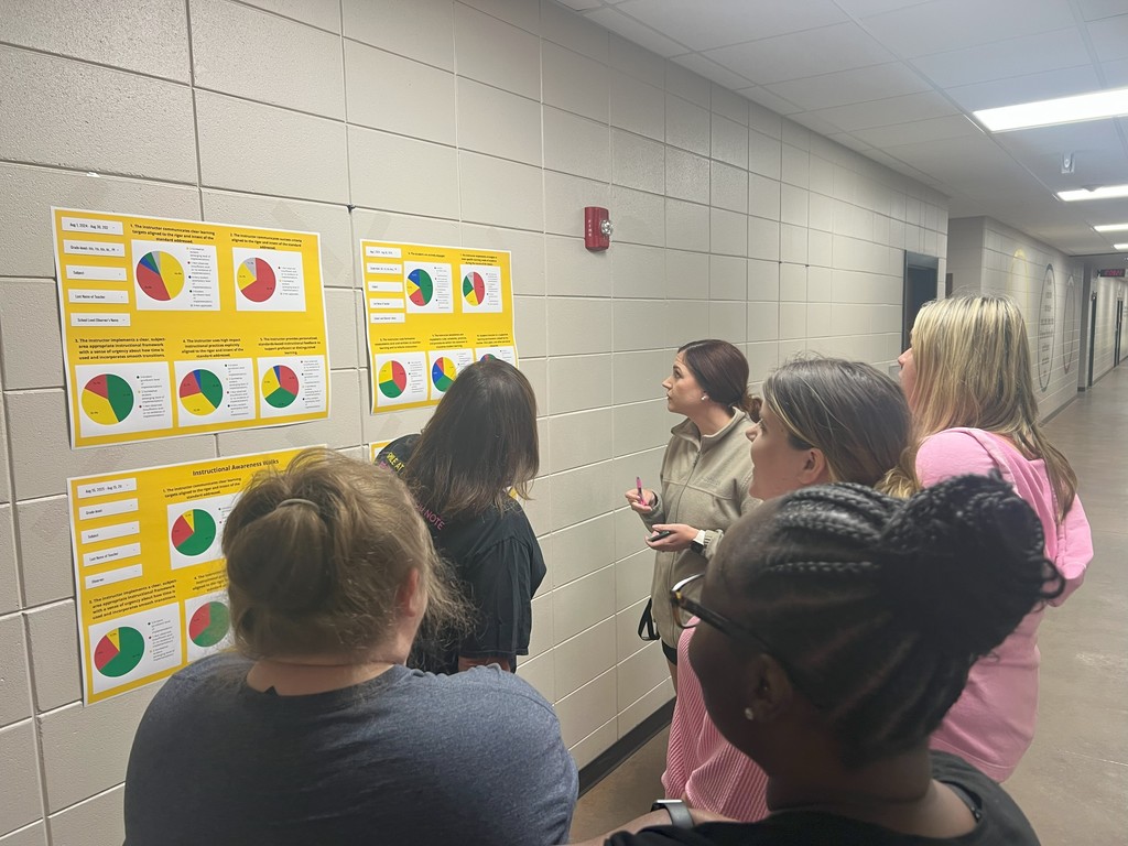 Collaboration in Action at CMS