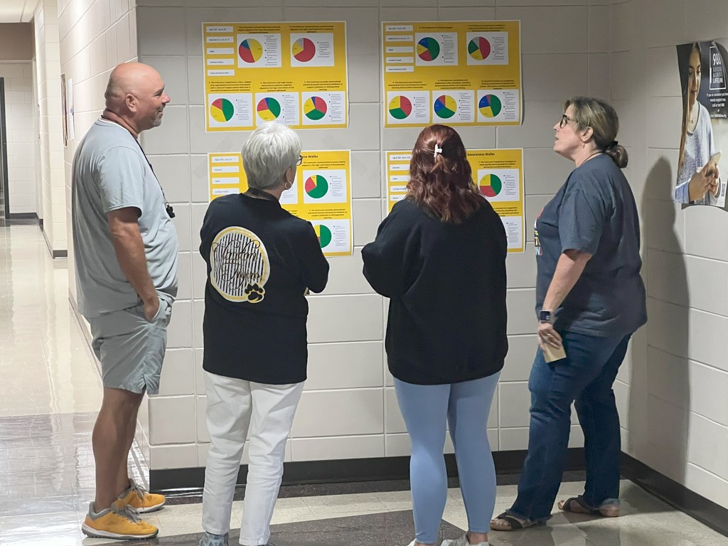 Collaboration in Action at CMS