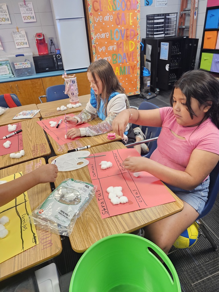 Students working on their cloud project