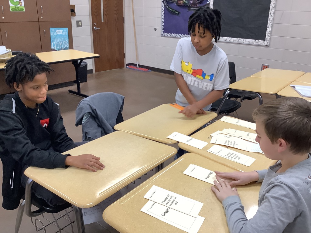 Career Concentration