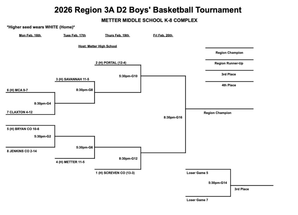 Image showing Region Playoff Boys Basketball Tournament