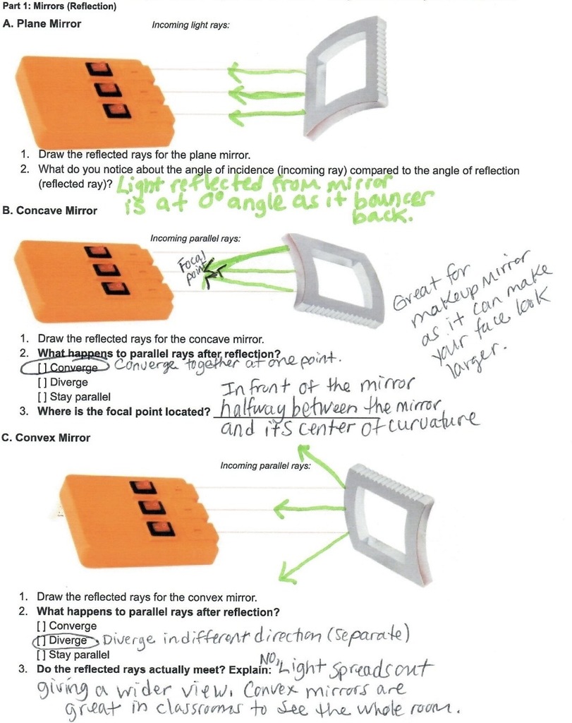 Students Exploring Light Lab