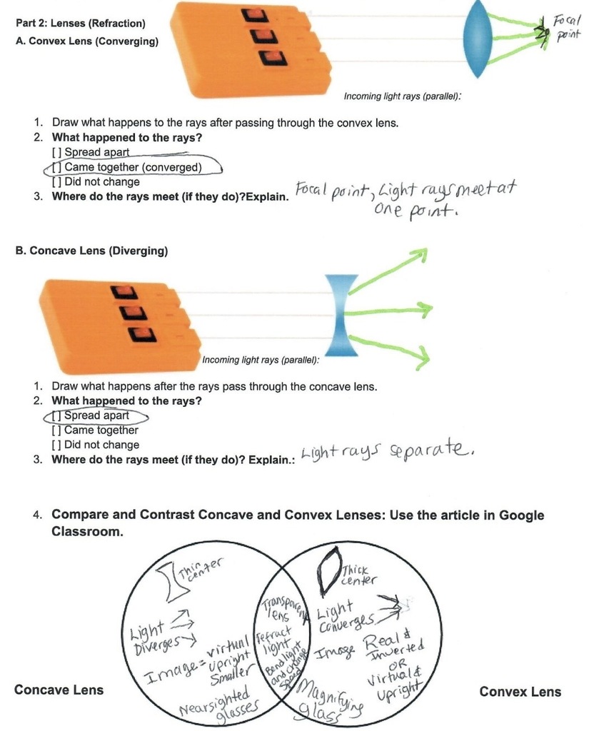 Students Exploring Light Lab