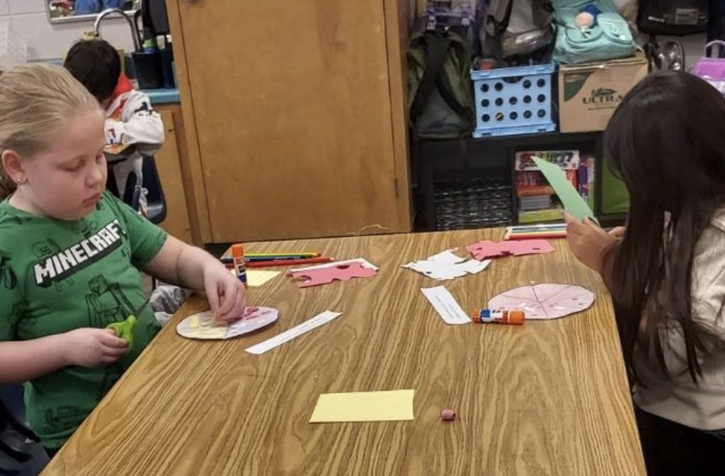 3rd grade math class