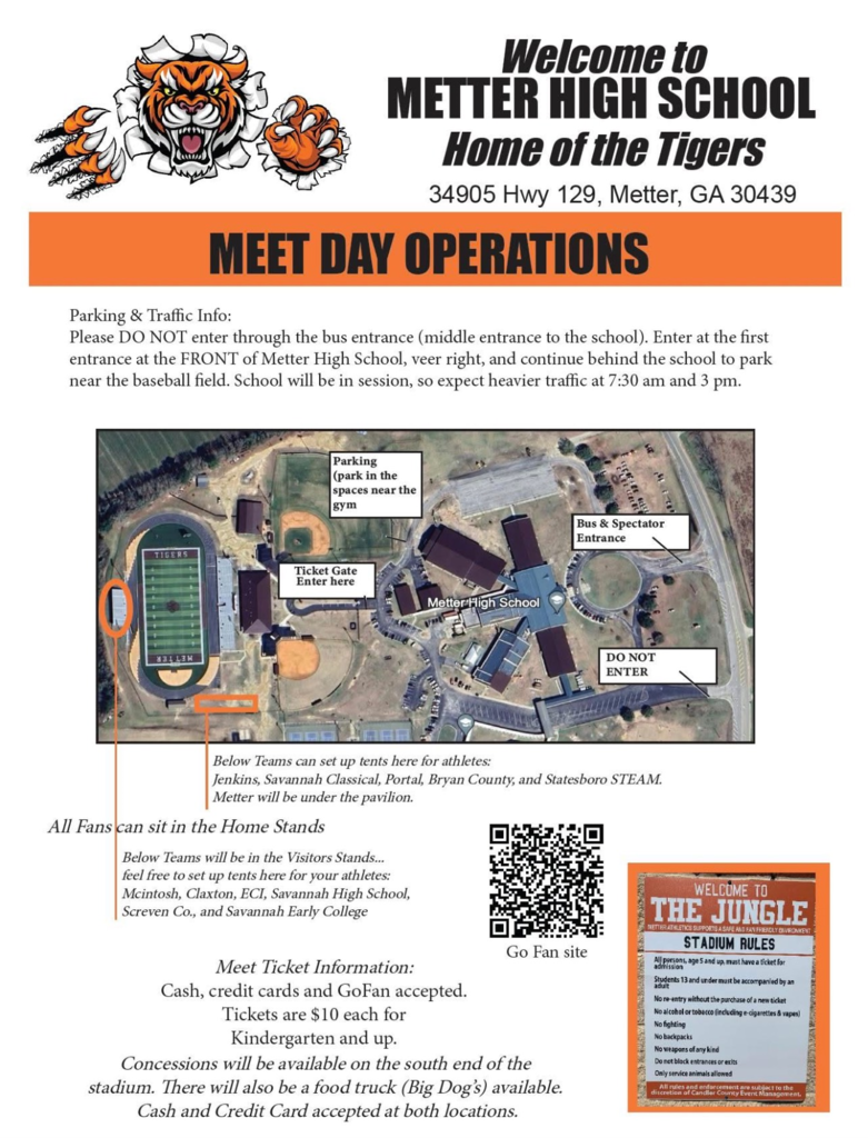 Region Track & Field Meet Day Operations