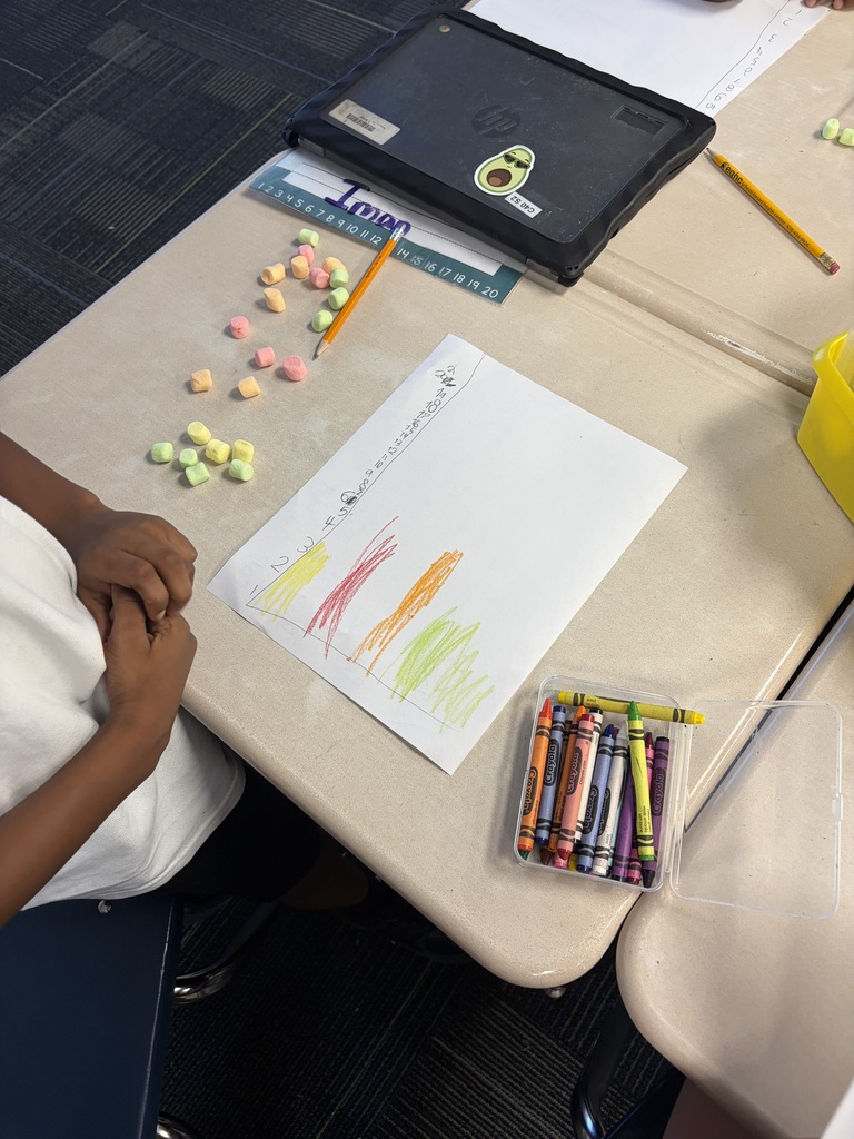 2nd grade math