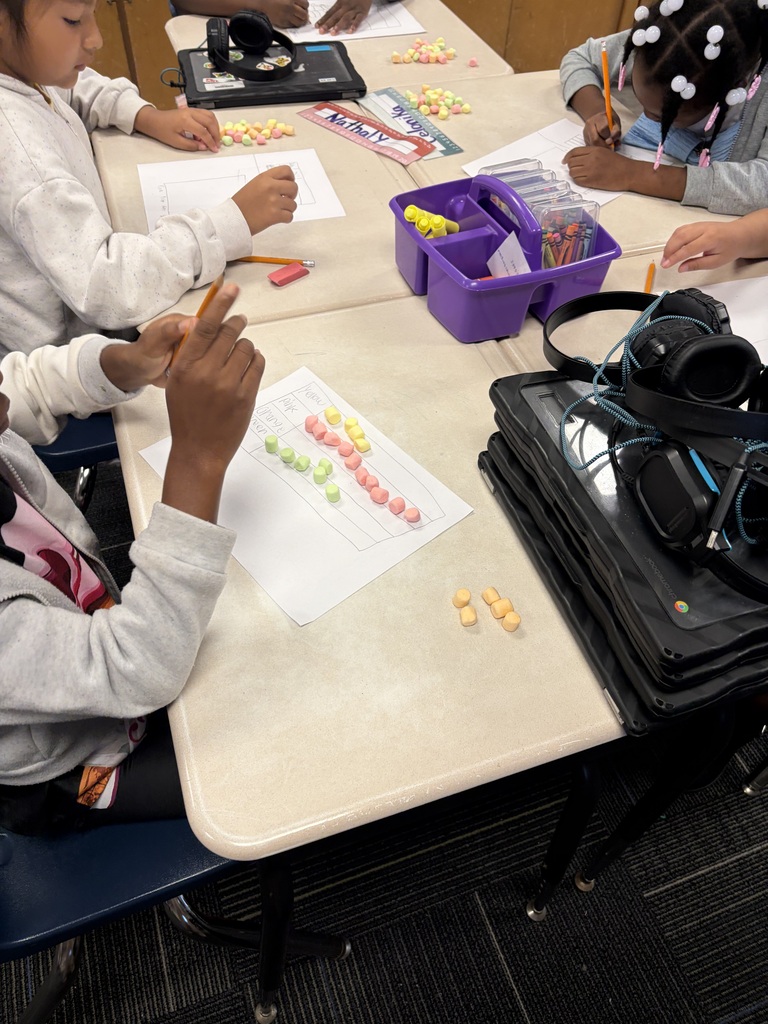 2nd grade math