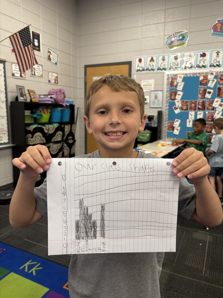 2nd grade math lesson