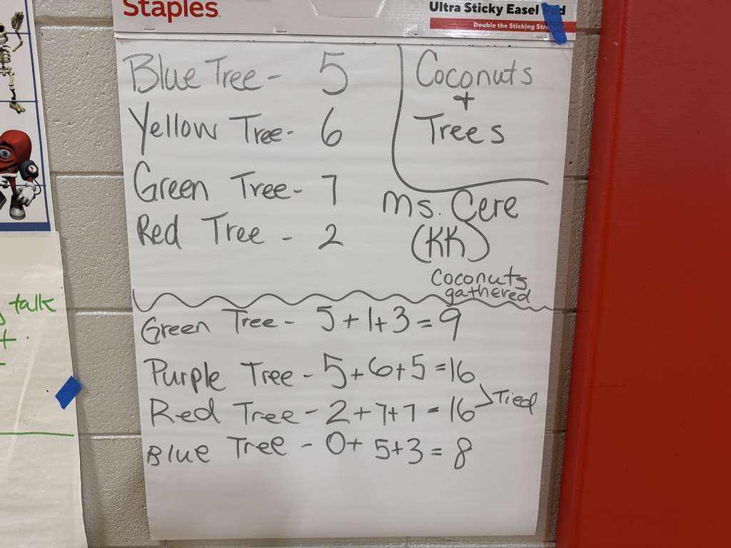 🌴☀️ A Perfect Day to Say Farewell to Summer! ☀️🌴  Ms. Cere’s Kindergarten class had a summer-filled day in PE as they collected coconuts for their very own summer trees! 🥥🌴  While having fun, our little learners were also practicing spatial awareness, physical movement, and following directions through running, skipping, jumping, and more! 🏃‍♀️🏃‍♂️🤸‍♀️  What a fun way to learn, move, and make memories while saying farewell to summer! 💛  #PardonOurProgress #SuccessUnderConstruction #ClaxtonElementary #CES #TigerPride #Kindergarten #PEFun #LearningThroughPlay #ActiveLearners #FarewellSummer