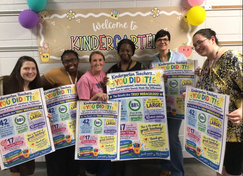 📚✨ BIG gains are happening in Kindergarten! ✨📚 Our CES Kindergarten teachers are seeing amazing growth in letter-sound knowledge! Through intentional, explicit instruction and lots of purposeful practice, our students are building the foundational skills they need to become readers. 💙 🌟 17 students have already met the Quarter 1 goal of 13 letter sounds—and we’re not even to the end of the quarter! Students have also gained an average of 10 additional letter sounds in just two weeks! 👏📈 A huge shout-out to Ms. Cere, Ms. Flournoy, Ms. Hendrix, Ms. Kelly, Ms. Murphy, and Ms. Strickland for their dedication and intentional instruction. We are so proud of the growth happening in our Kindergarten classrooms! This is what transformational teaching looks like at CES! 🐯📚💙 #PardonOurProgress #SuccessUnderConstruction #ClaxtonTigers #CESProud #Kindergarten #GrowingReaders