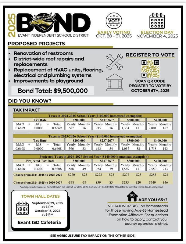 Bond informational flyer