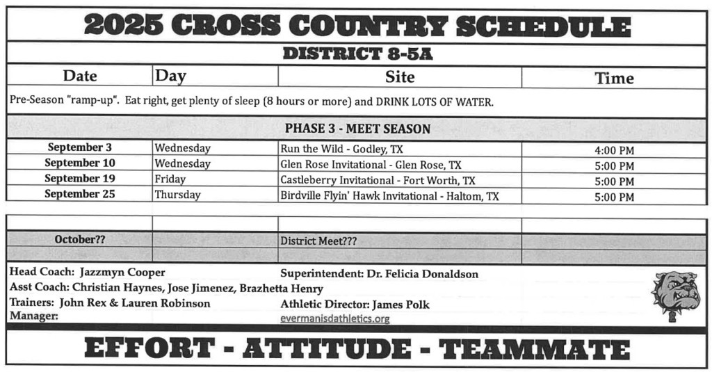 2025 Cross Country Schedule