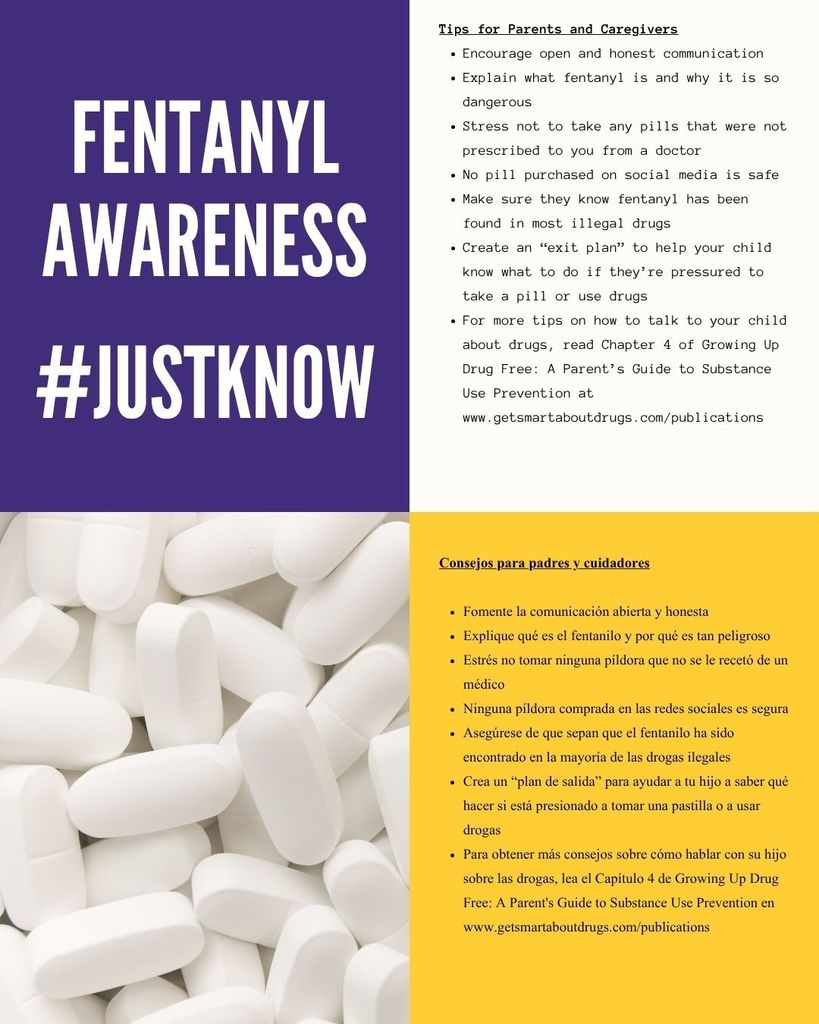 Fentanyl Awareness