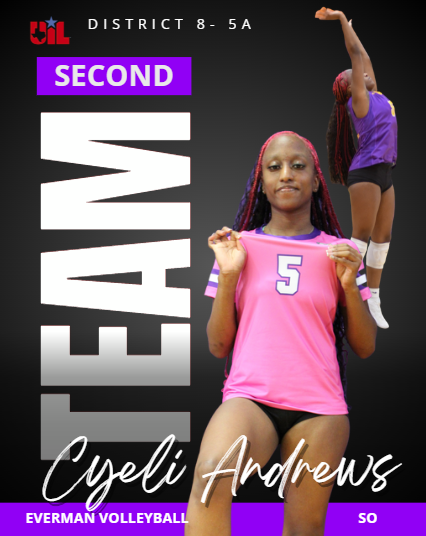 First Team All-District: Braelynn Ocheskey (Junior) Second Team All-District: Zyriah Kelly (Junior) Second Team All-District: Cyeli Andrews (Sophomore) Honorable Mention: Aaliyah Patterson (Junior) Honorable Mention: Carsyn Smith (Freshman) Academic All-District: Jariah Brown, Braelynn Ocheskey, Carsyn Smith, Arely Revilla Cisneros, Cyeli Andrews, Aaliyah Patterson, Valentina Perez, Jaeila Bird, and Yamilley Santos Silva