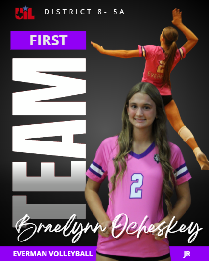 First Team All-District: Braelynn Ocheskey (Junior) Second Team All-District: Zyriah Kelly (Junior) Second Team All-District: Cyeli Andrews (Sophomore) Honorable Mention: Aaliyah Patterson (Junior) Honorable Mention: Carsyn Smith (Freshman) Academic All-District: Jariah Brown, Braelynn Ocheskey, Carsyn Smith, Arely Revilla Cisneros, Cyeli Andrews, Aaliyah Patterson, Valentina Perez, Jaeila Bird, and Yamilley Santos Silva