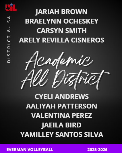 First Team All-District: Braelynn Ocheskey (Junior) Second Team All-District: Zyriah Kelly (Junior) Second Team All-District: Cyeli Andrews (Sophomore) Honorable Mention: Aaliyah Patterson (Junior) Honorable Mention: Carsyn Smith (Freshman) Academic All-District: Jariah Brown, Braelynn Ocheskey, Carsyn Smith, Arely Revilla Cisneros, Cyeli Andrews, Aaliyah Patterson, Valentina Perez, Jaeila Bird, and Yamilley Santos Silva