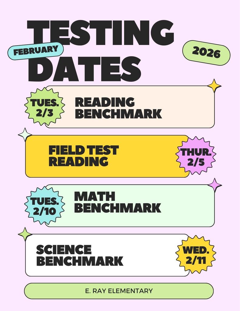 Testing Dates