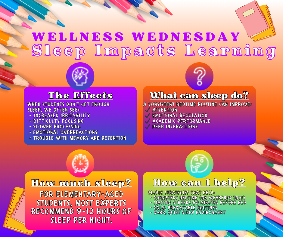 Wellness Wednesday