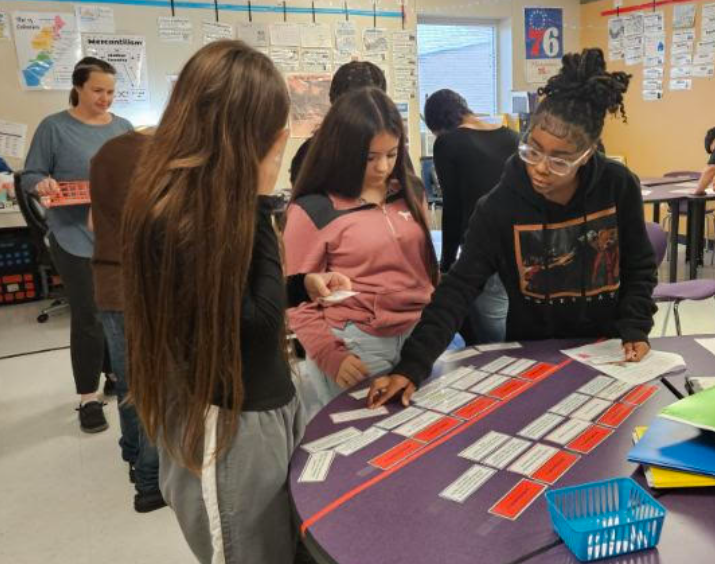 8th Grade Social Studies