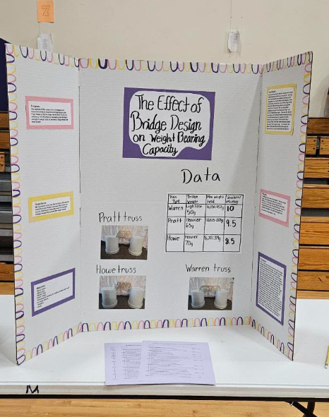 Science Fair