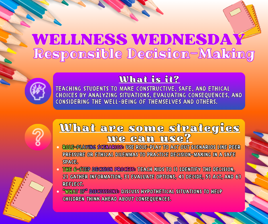 Wellness Wednesday