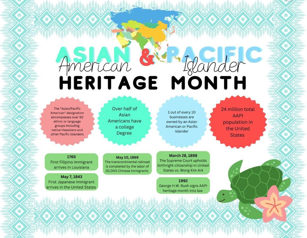 Join Everman ISD this May as we celebrate Asian American and Pacific Islander (AAPI) Heritage Month!  Throughout the month, we honor the rich cultures, traditions, and contributions of AAPI communities that have helped shape our nation and enrich our schools. Let’s take this time to learn, celebrate, and uplift the voices and stories that make our community stronger.
