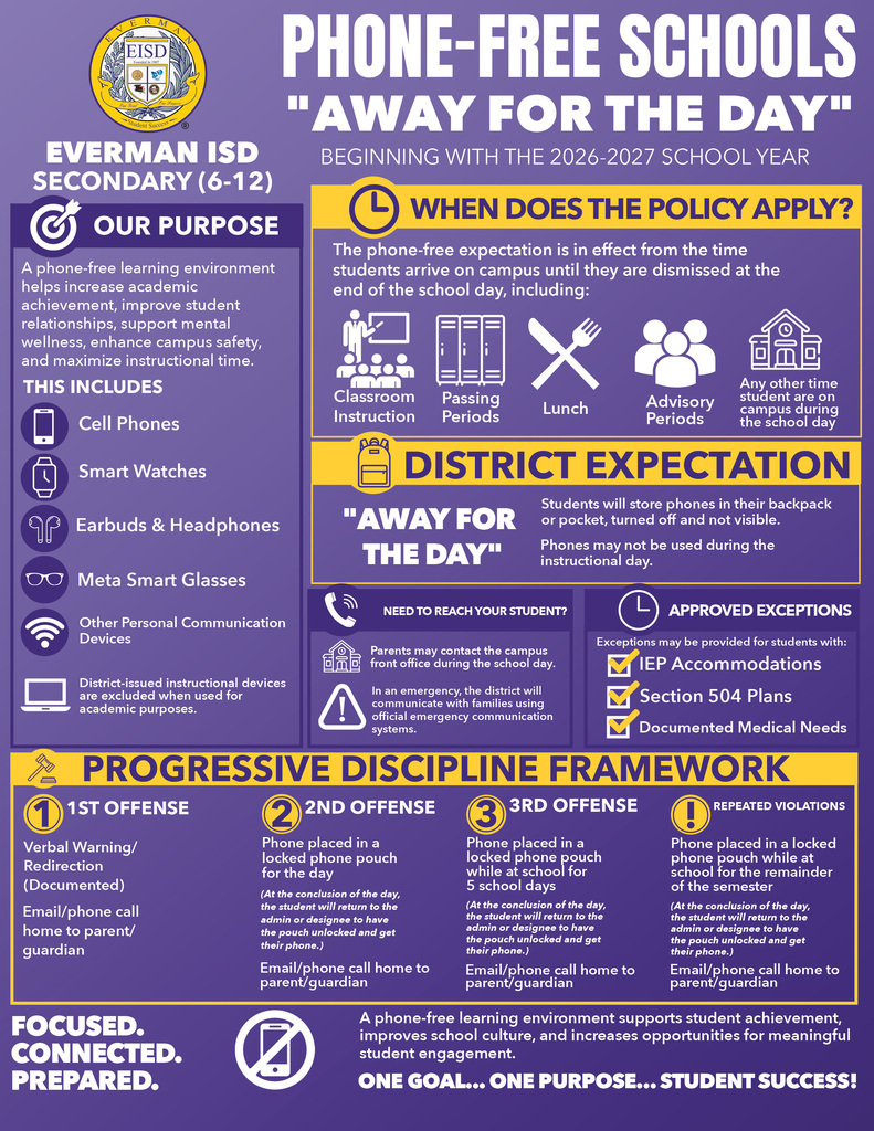 Everman ISD+PhonePolicy