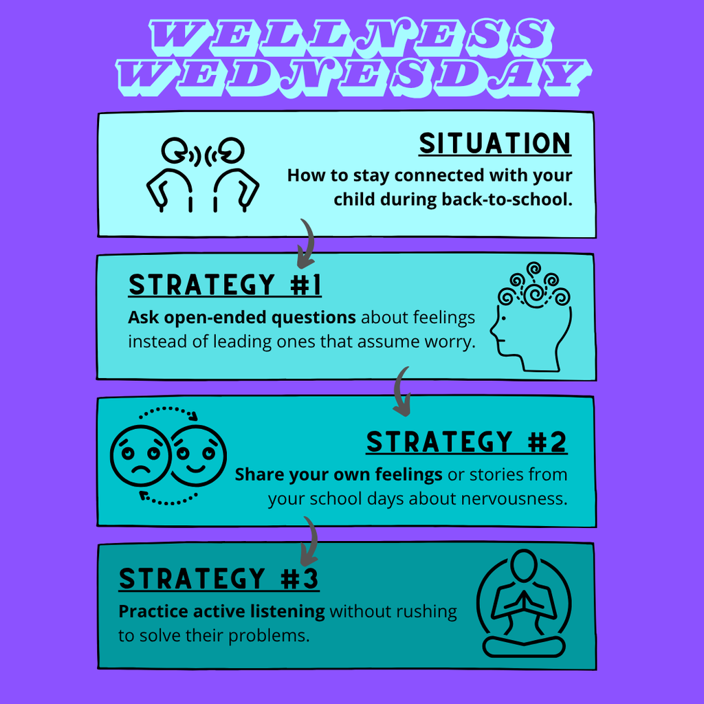 Wellness Wednesday