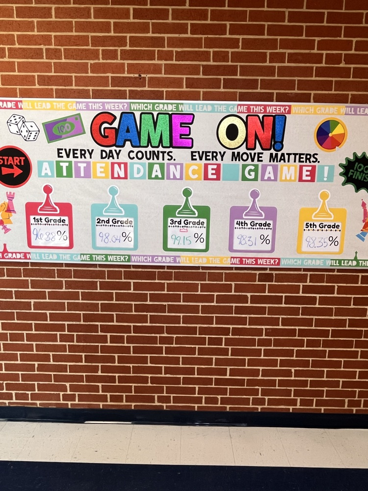 Attendance Challenge