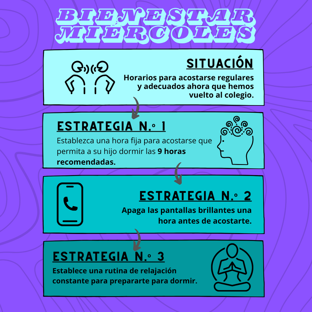 Bienestar Miercoles