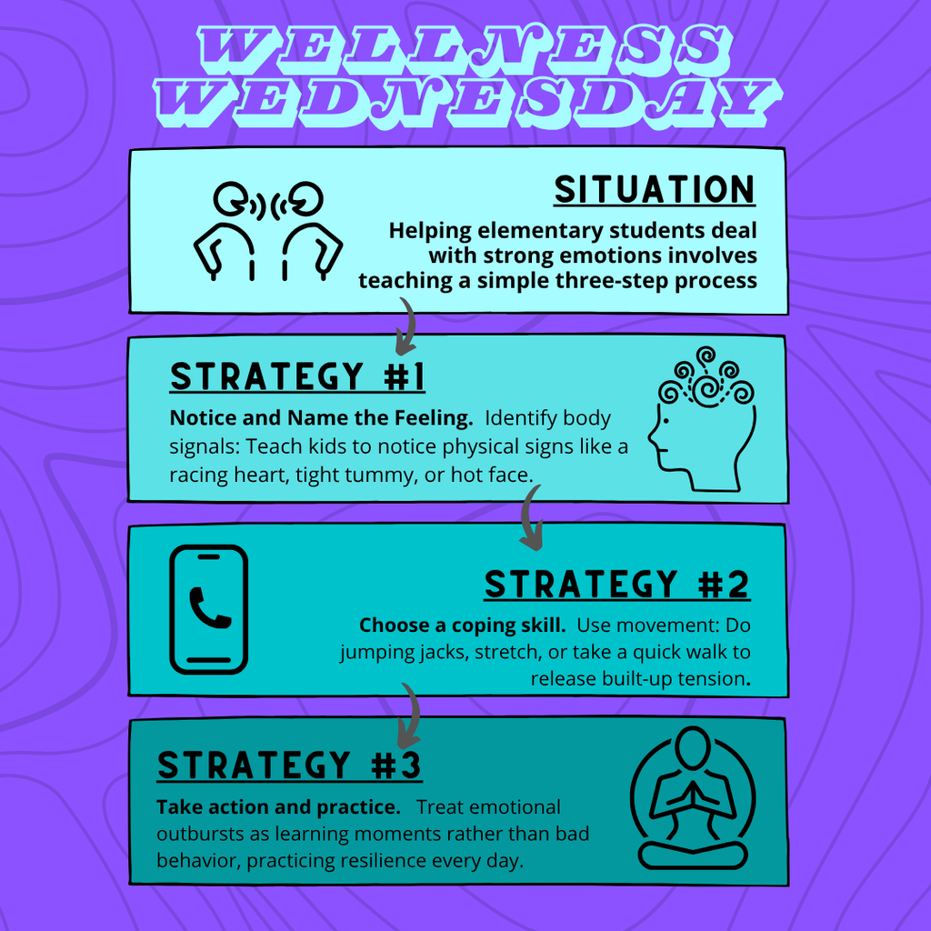 Wellness Wednesday