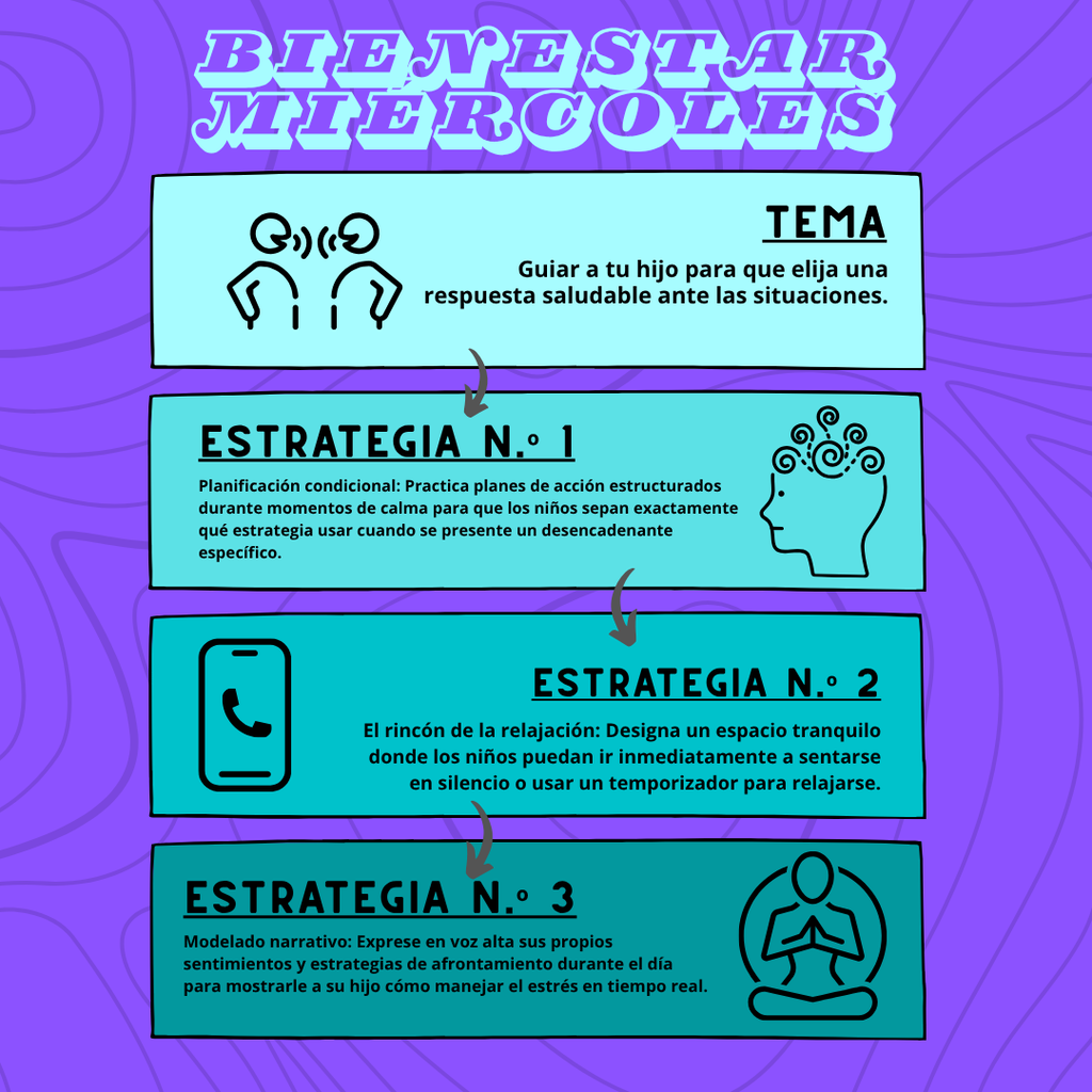 Bienestar Miercoles