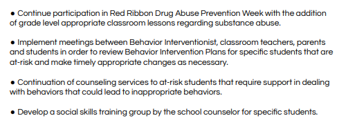 Safe and Drug Free Plan