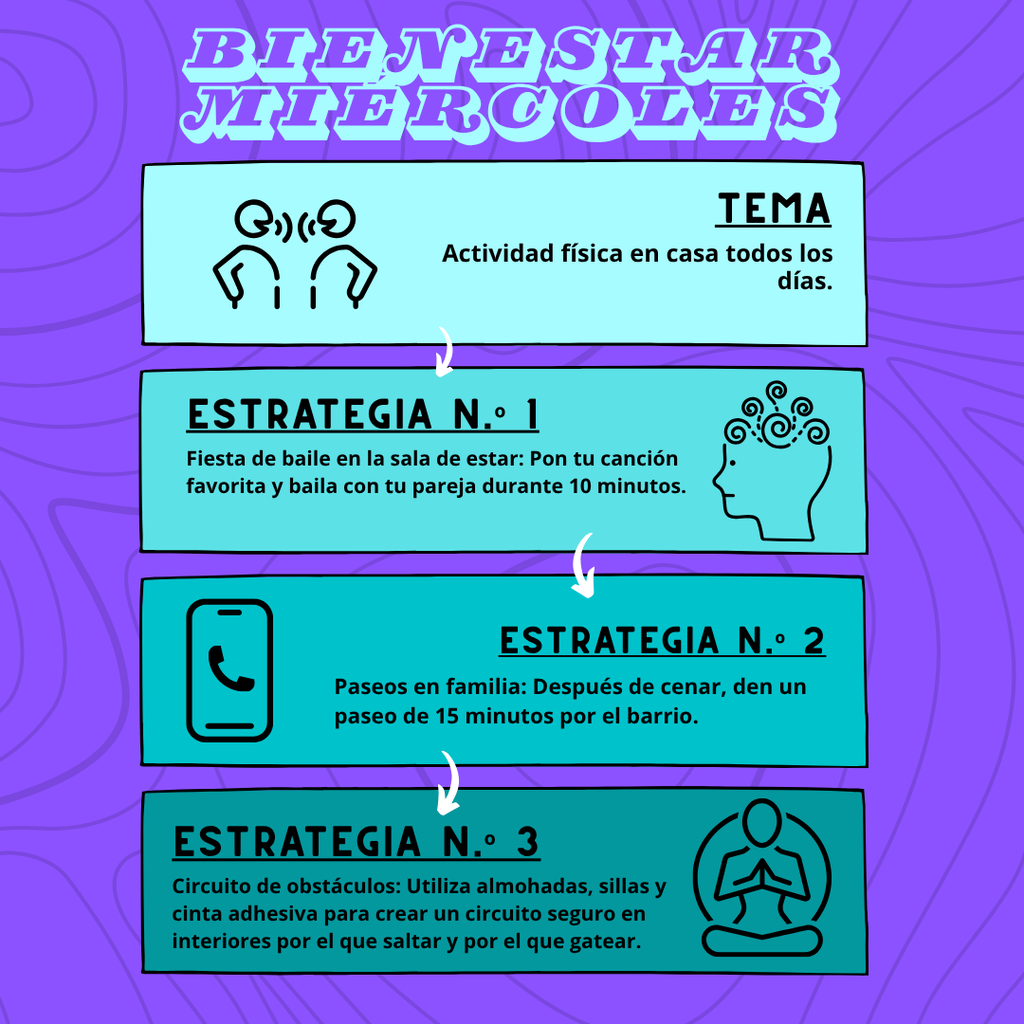 Bienestar Miercoles