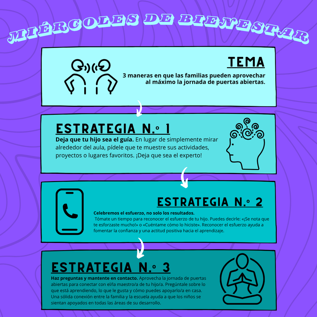 Bienestar Miercoles