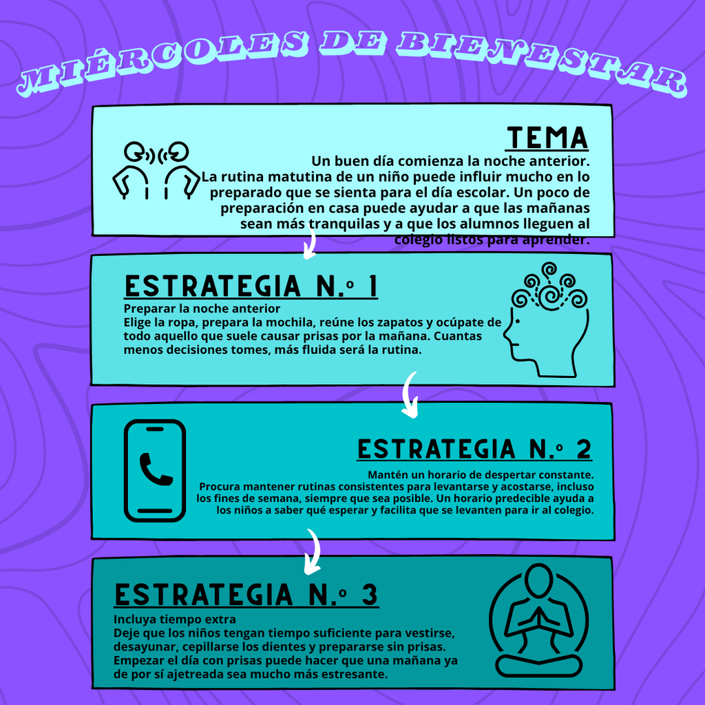 Miercoles de Bienestar