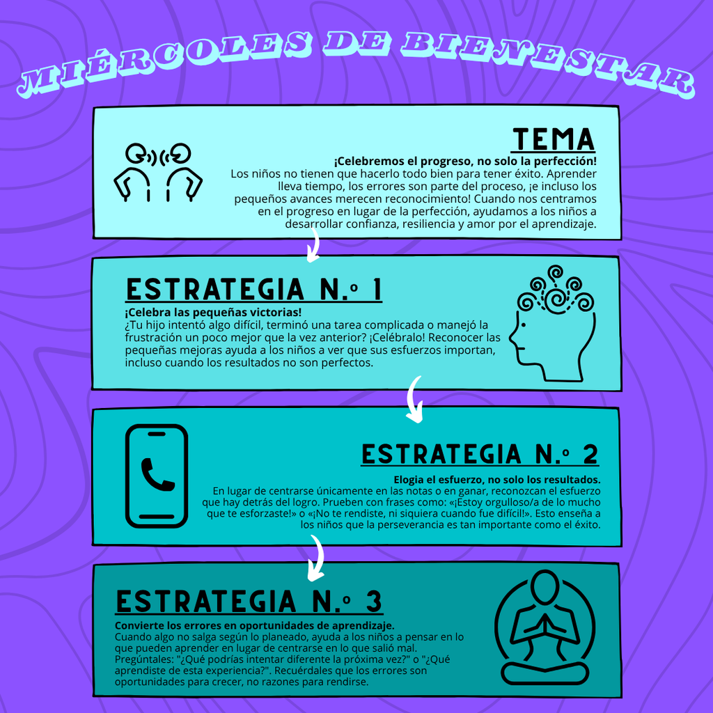 Bienestar Miercoles