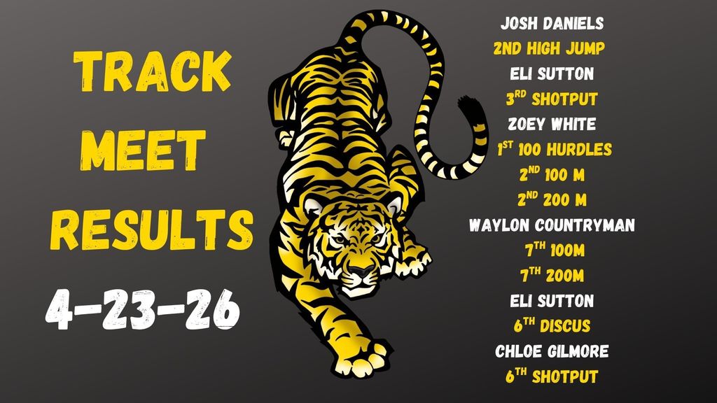 Track Meet Results