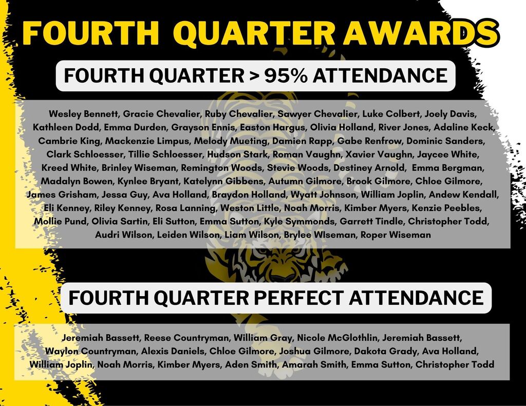 Fourth Quarter Awards