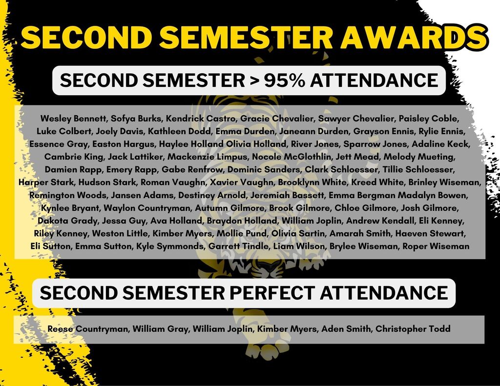 Second Semester Awards