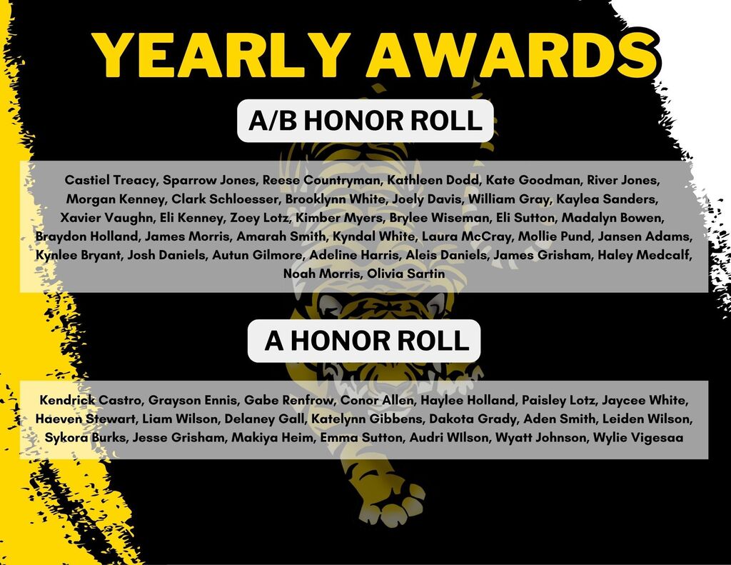 Yearly Awards
