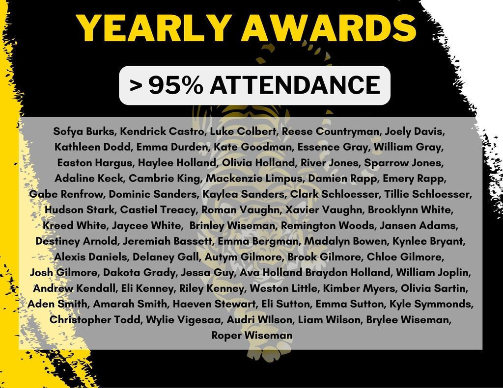 Yearly Awards