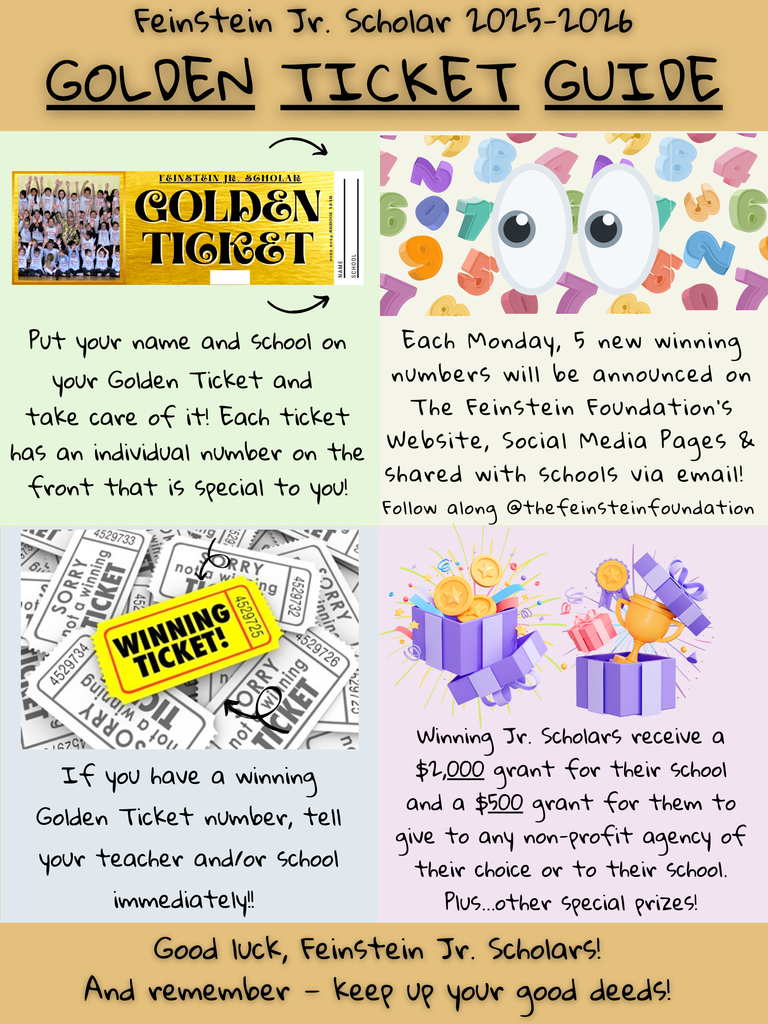 Golden Ticket Guide 